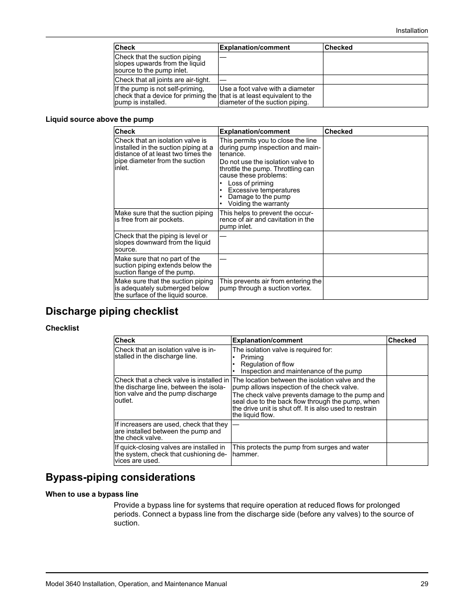 Discharge piping checklist, Bypass-piping considerations | Goulds Pumps 3640 - IOM User Manual | Page 31 / 98
