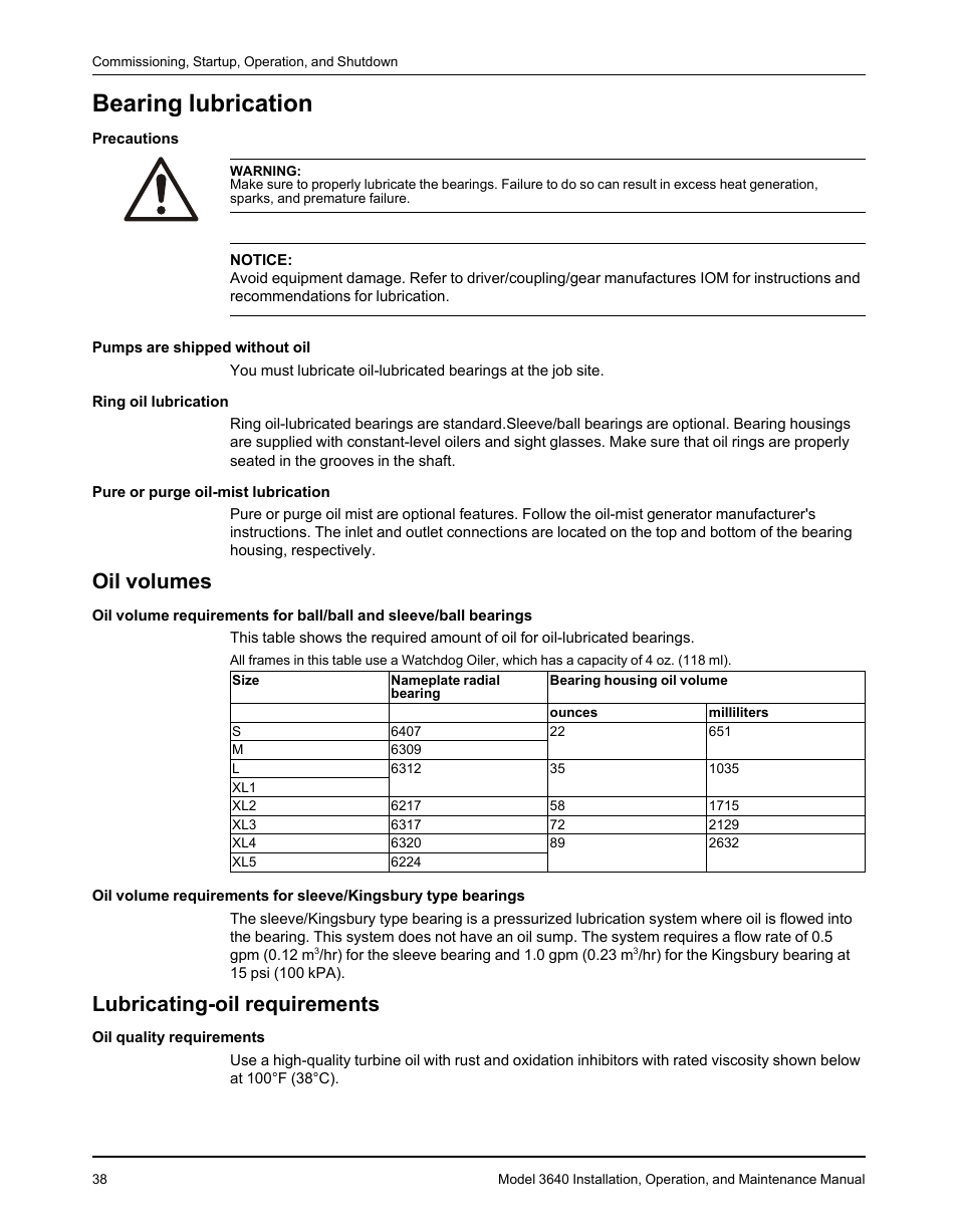 Bearing lubrication, Oil volumes, Lubricating-oil requirements | Oil volumes lubricating-oil requirements | Goulds Pumps 3640 - IOM User Manual | Page 40 / 98