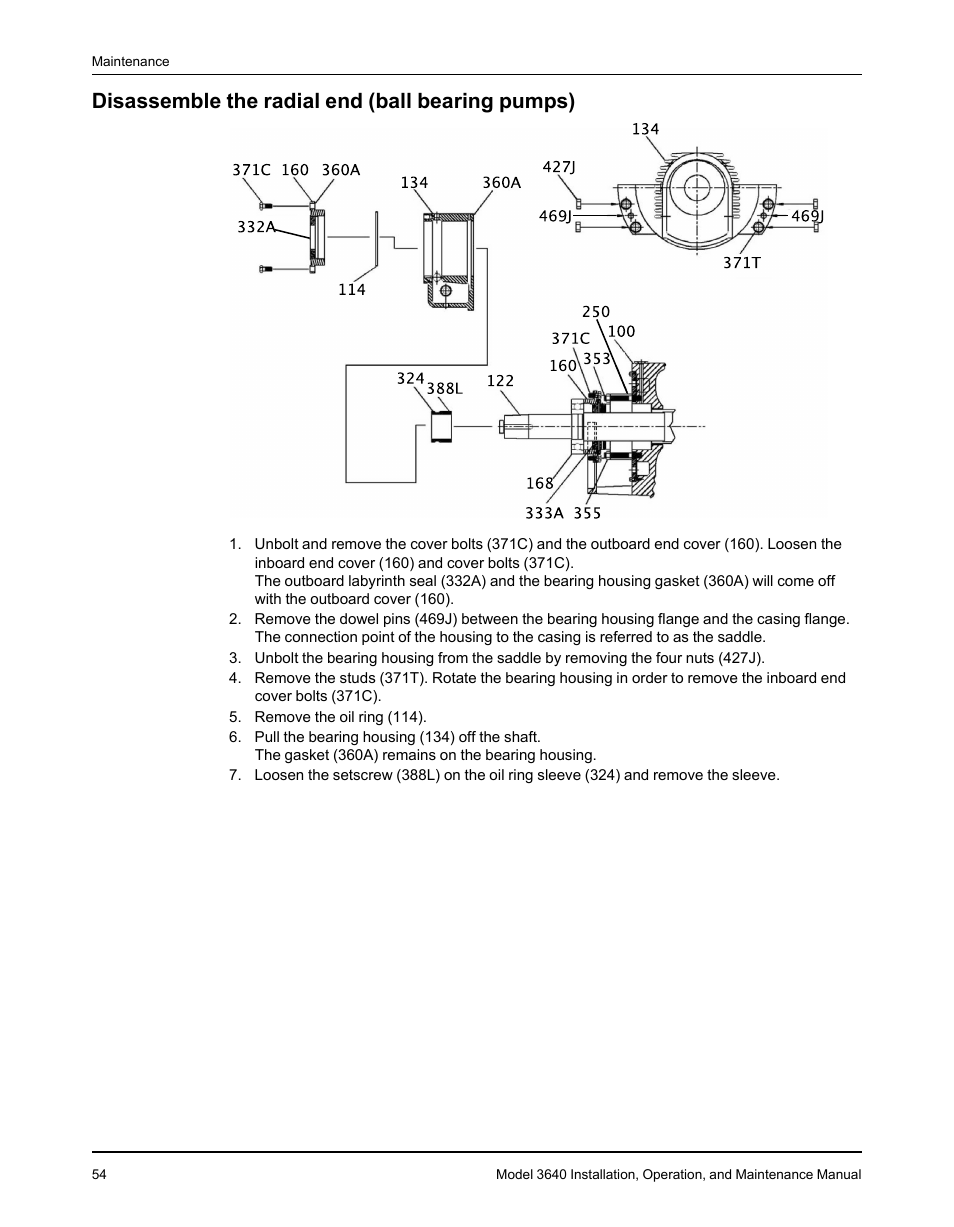 Disassemble the radial end (ball bearing pumps) | Goulds Pumps 3640 - IOM User Manual | Page 56 / 98