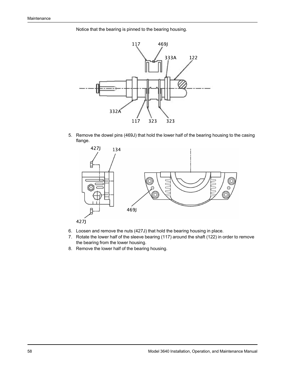 Goulds Pumps 3640 - IOM User Manual | Page 60 / 98