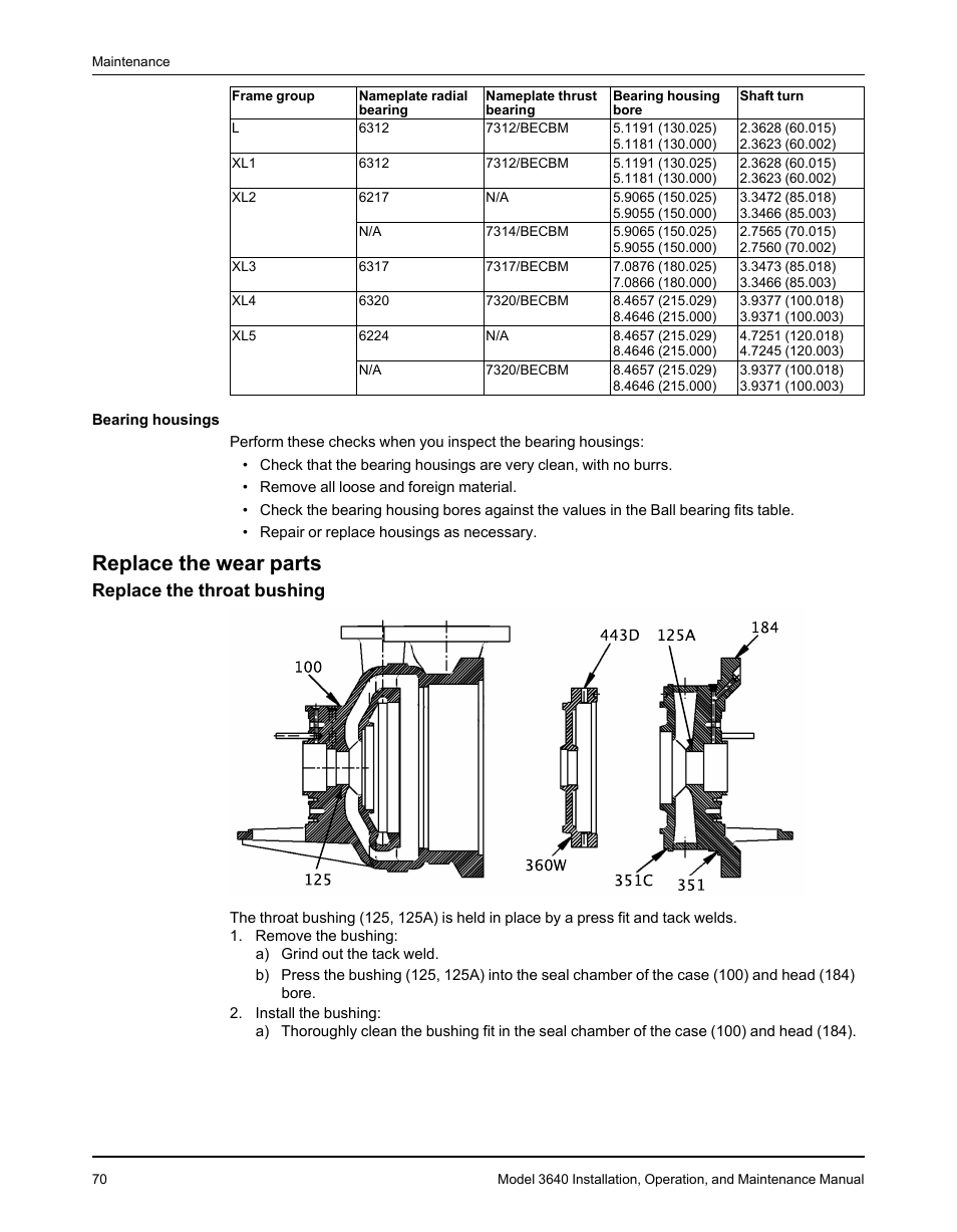 Replace the wear parts, Replace the throat bushing | Goulds Pumps 3640 - IOM User Manual | Page 72 / 98