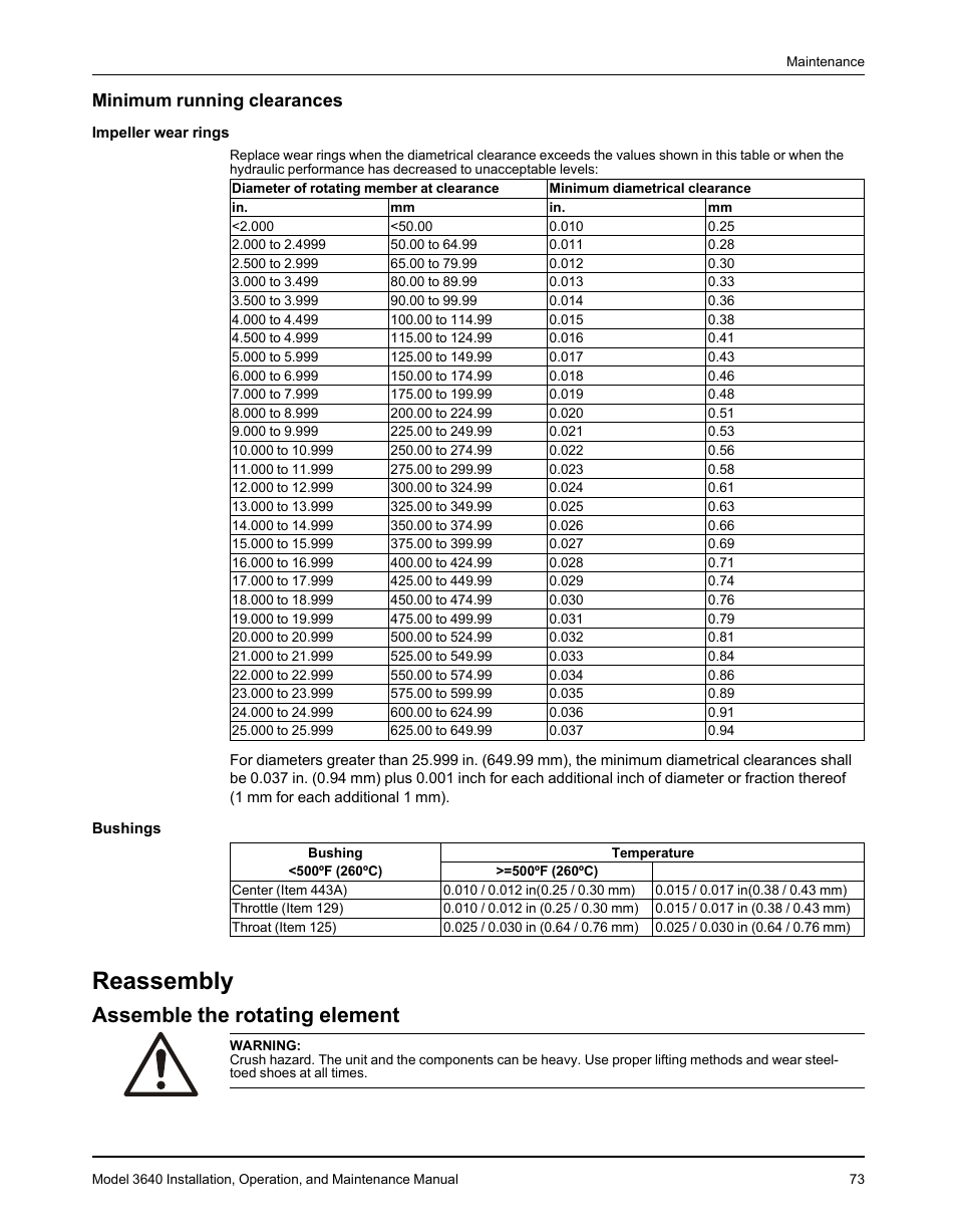 Minimum running clearances, Reassembly, Assemble the rotating element | Goulds Pumps 3640 - IOM User Manual | Page 75 / 98