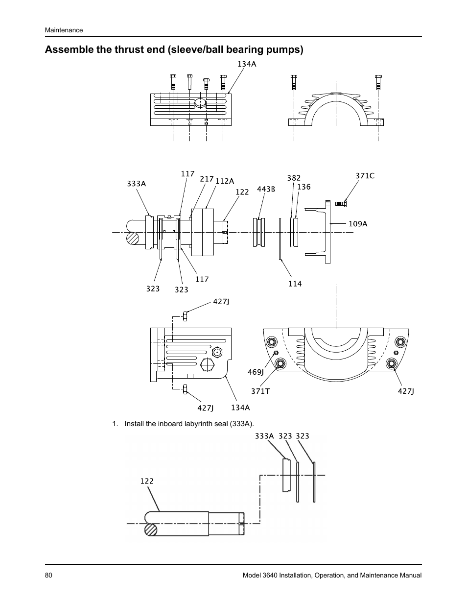 Goulds Pumps 3640 - IOM User Manual | Page 82 / 98