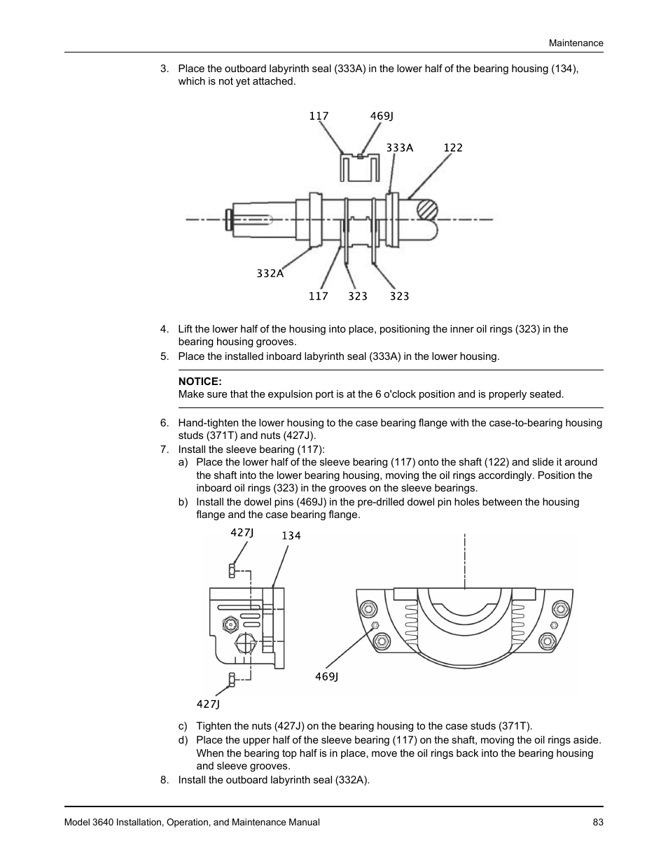 Goulds Pumps 3640 - IOM User Manual | Page 85 / 98