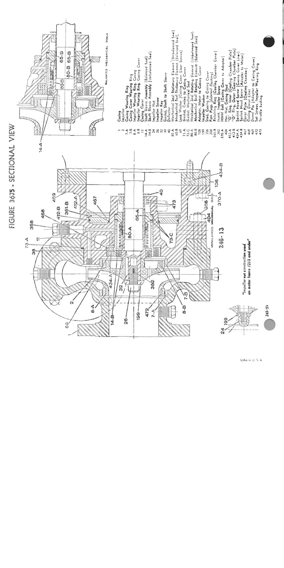 Goulds Pumps 3675 - IOM User Manual | Page 12 / 12