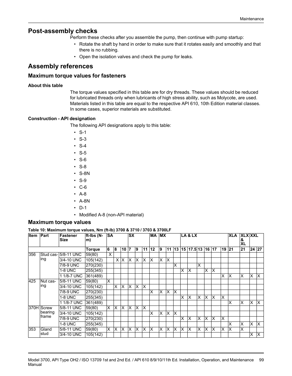 Post-assembly checks, Assembly references, Maximum torque values for fasteners | Maximum torque values, Post-assembly checks assembly references | Goulds Pumps 3700 - IOM User Manual | Page 101 / 110