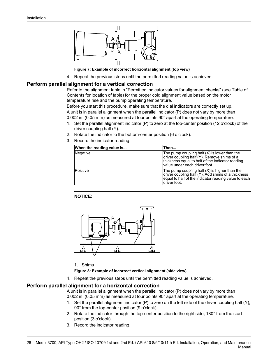 Goulds Pumps 3700 - IOM User Manual | Page 28 / 110