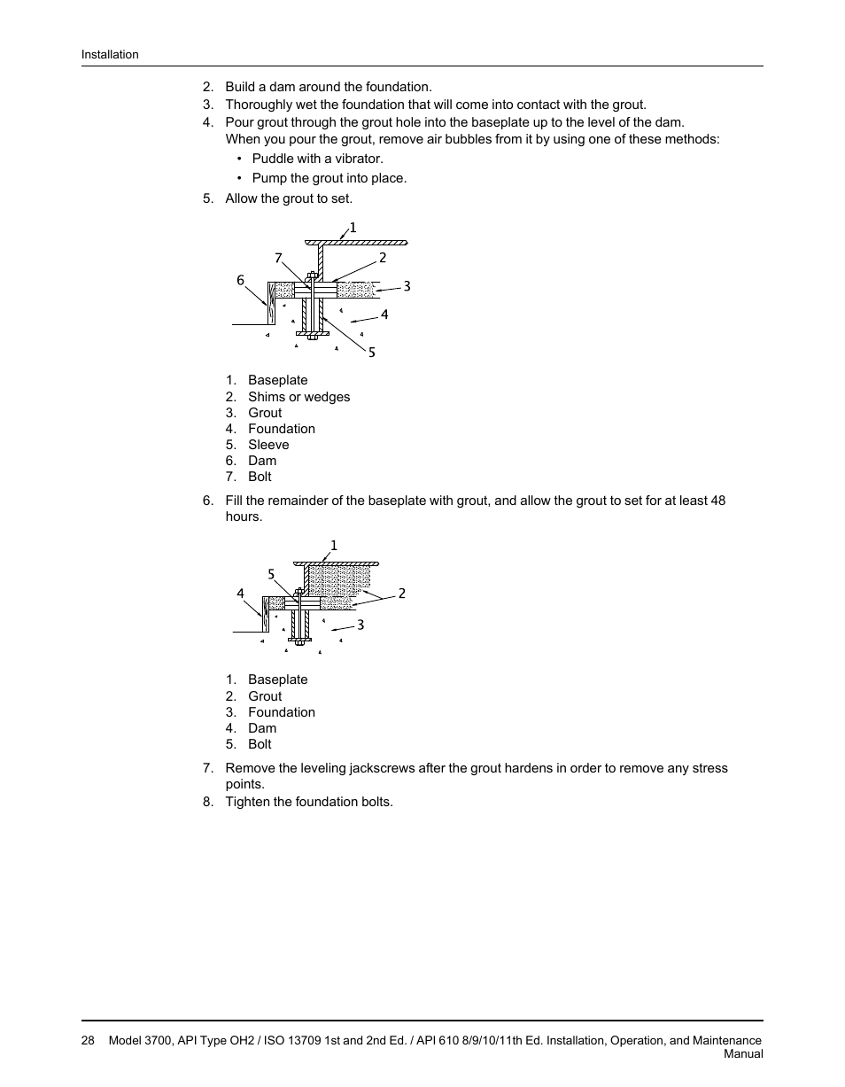 Goulds Pumps 3700 - IOM User Manual | Page 30 / 110
