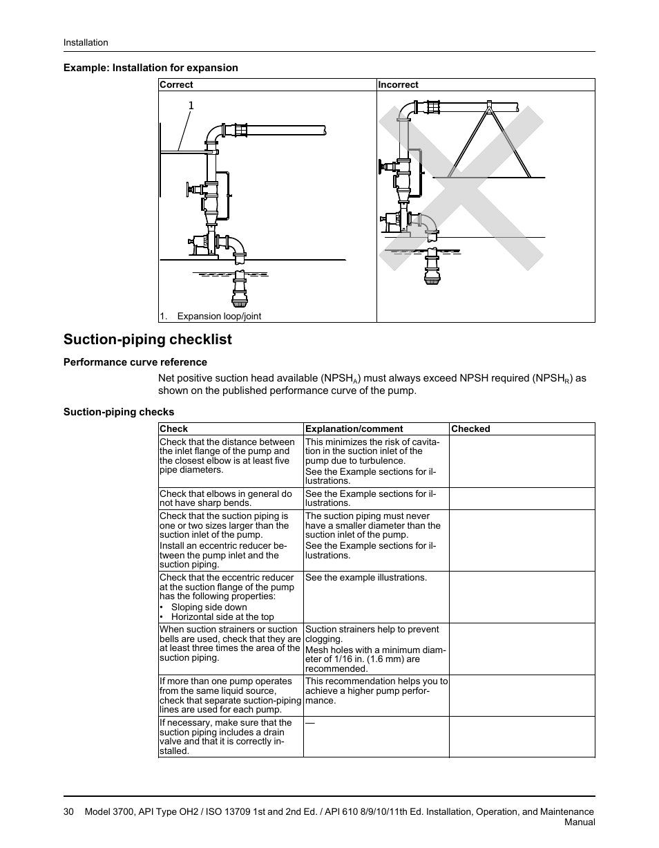 Suction-piping checklist | Goulds Pumps 3700 - IOM User Manual | Page 32 / 110