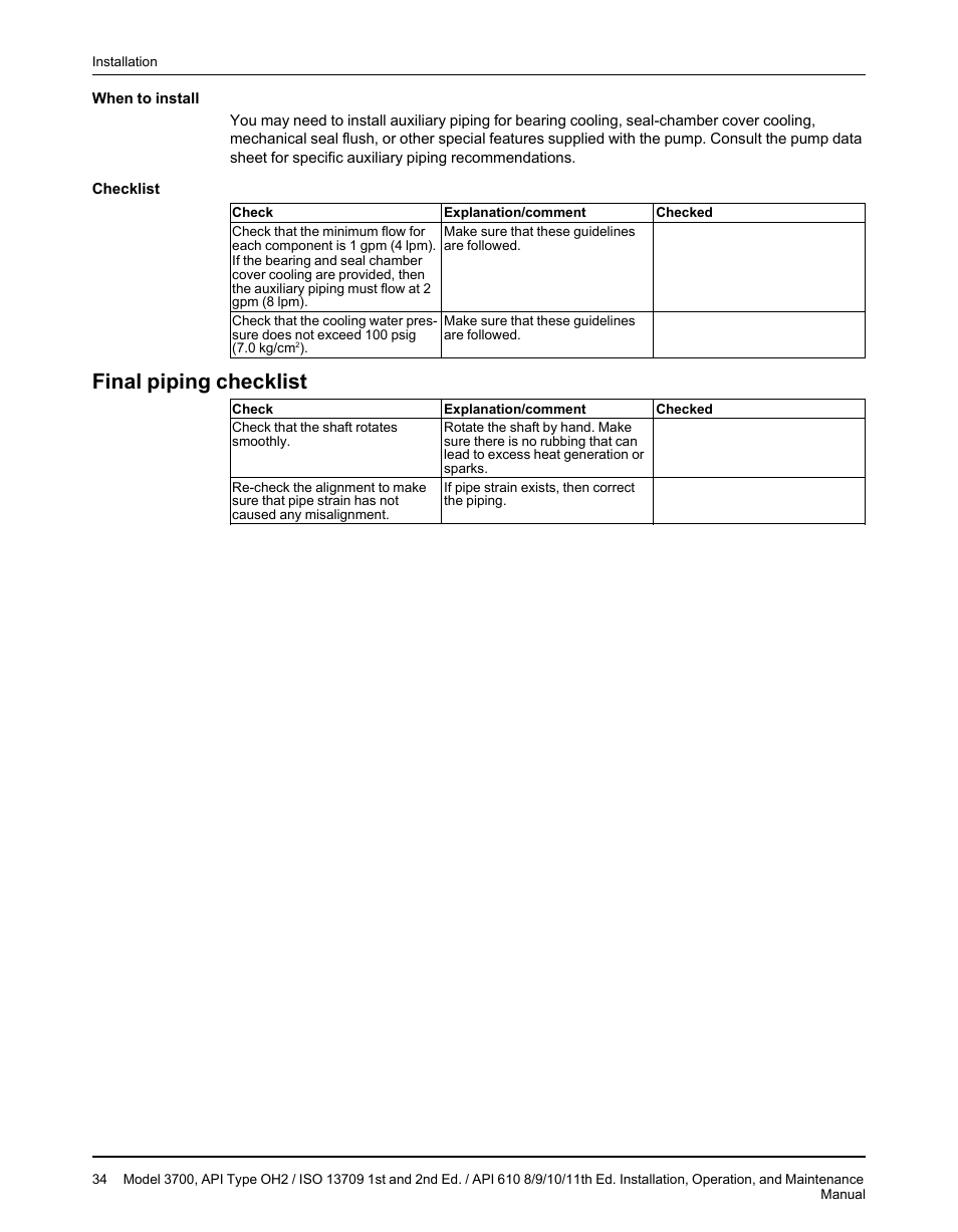 Final piping checklist | Goulds Pumps 3700 - IOM User Manual | Page 36 / 110