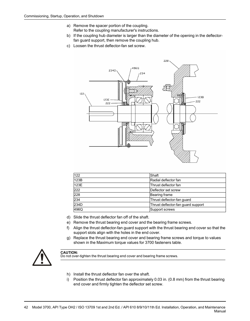 Goulds Pumps 3700 - IOM User Manual | Page 44 / 110
