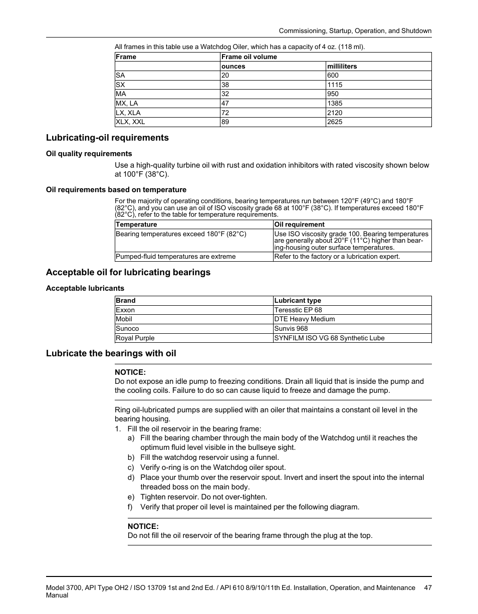 Lubricating-oil requirements, Acceptable oil for lubricating bearings, Lubricate the bearings with oil | Goulds Pumps 3700 - IOM User Manual | Page 49 / 110