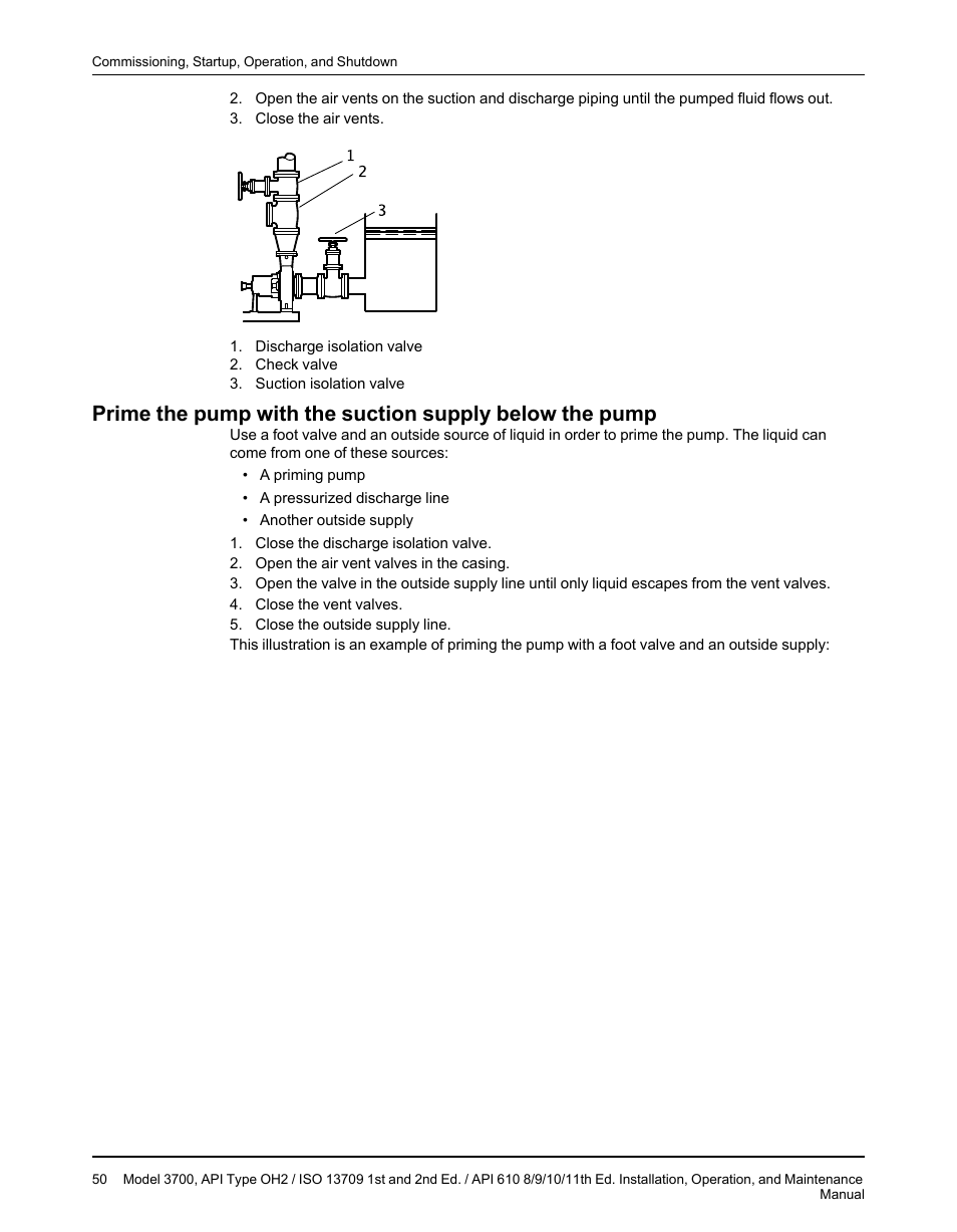 Goulds Pumps 3700 - IOM User Manual | Page 52 / 110