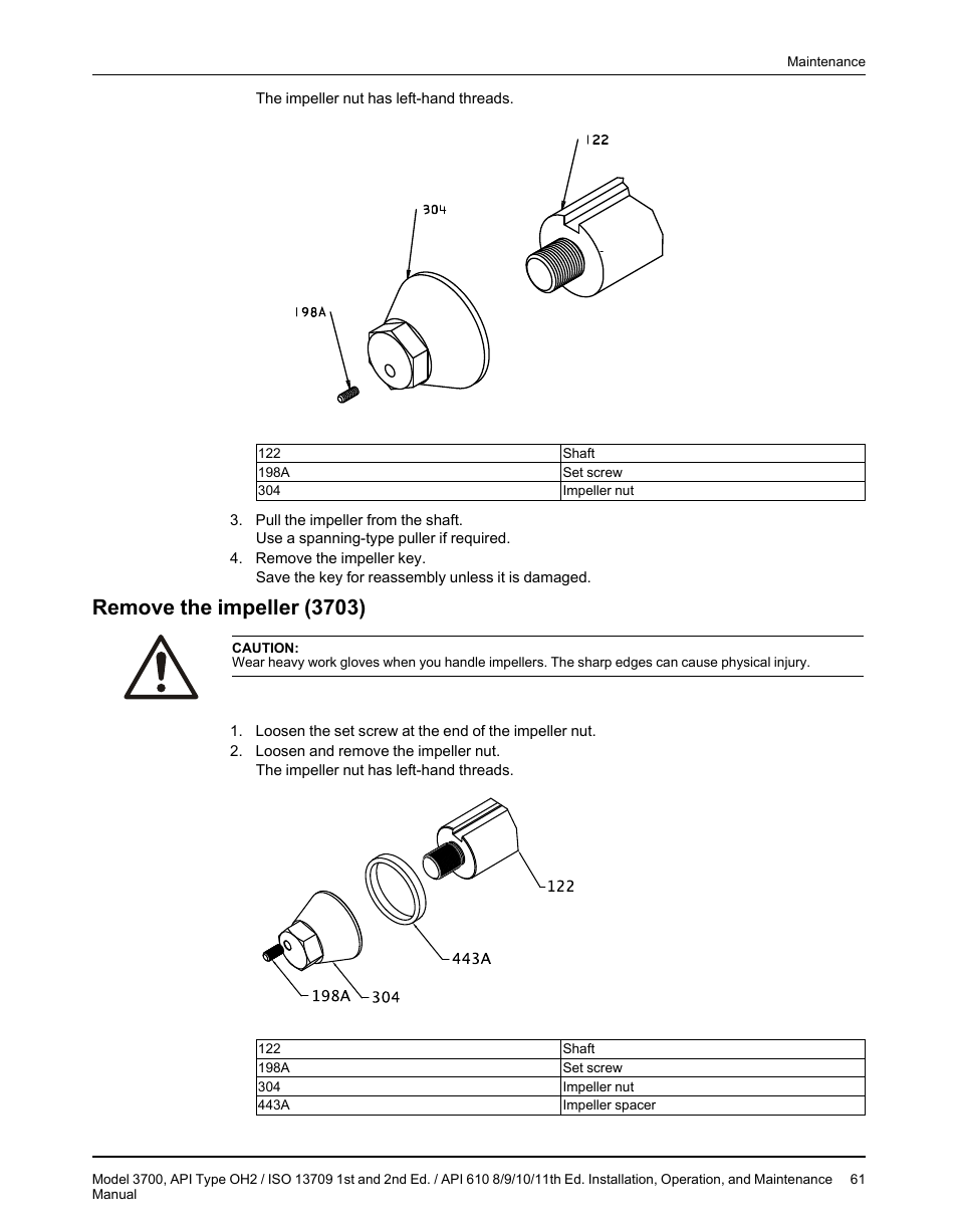 Remove the impeller (3703) | Goulds Pumps 3700 - IOM User Manual | Page 63 / 110