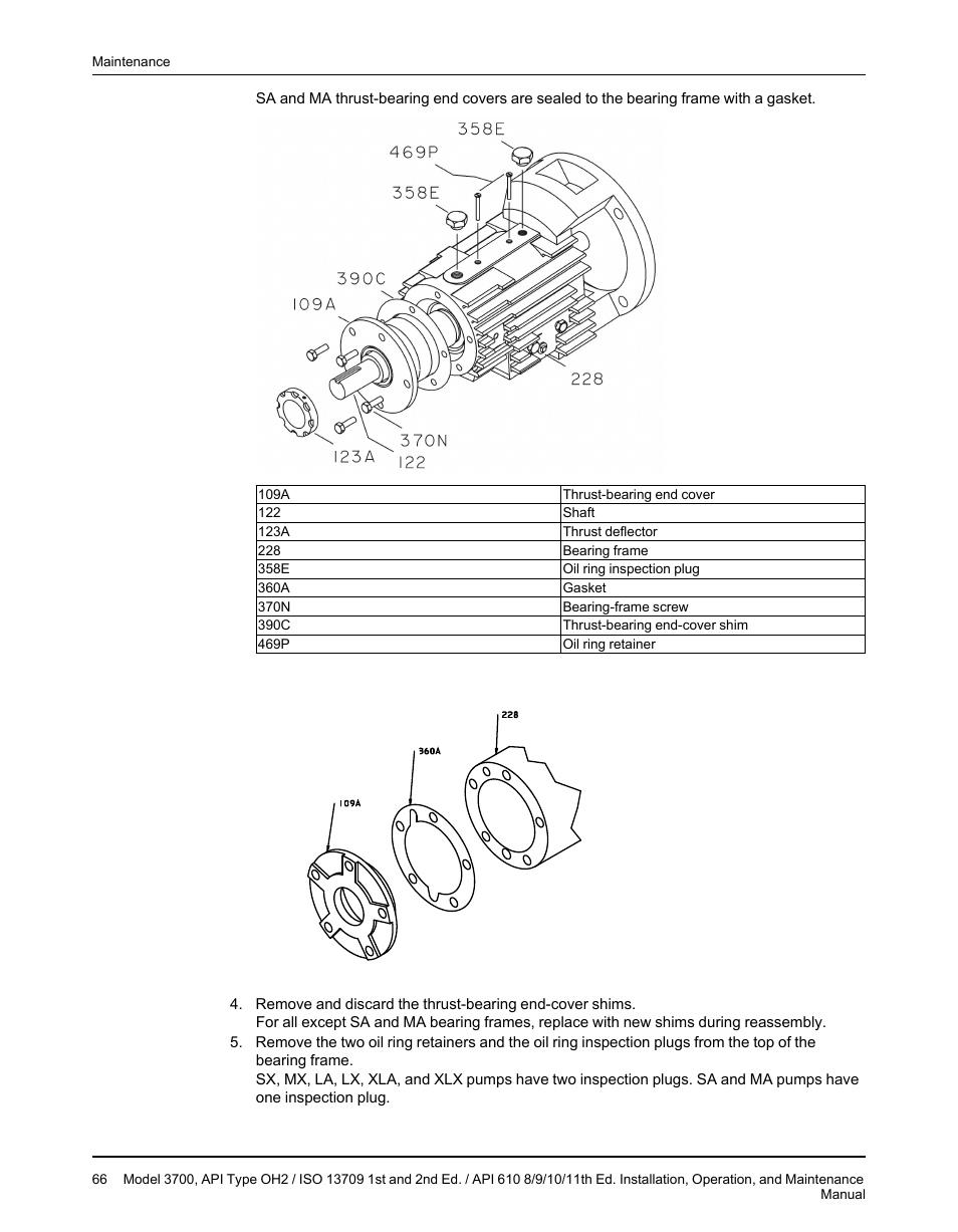 Goulds Pumps 3700 - IOM User Manual | Page 68 / 110