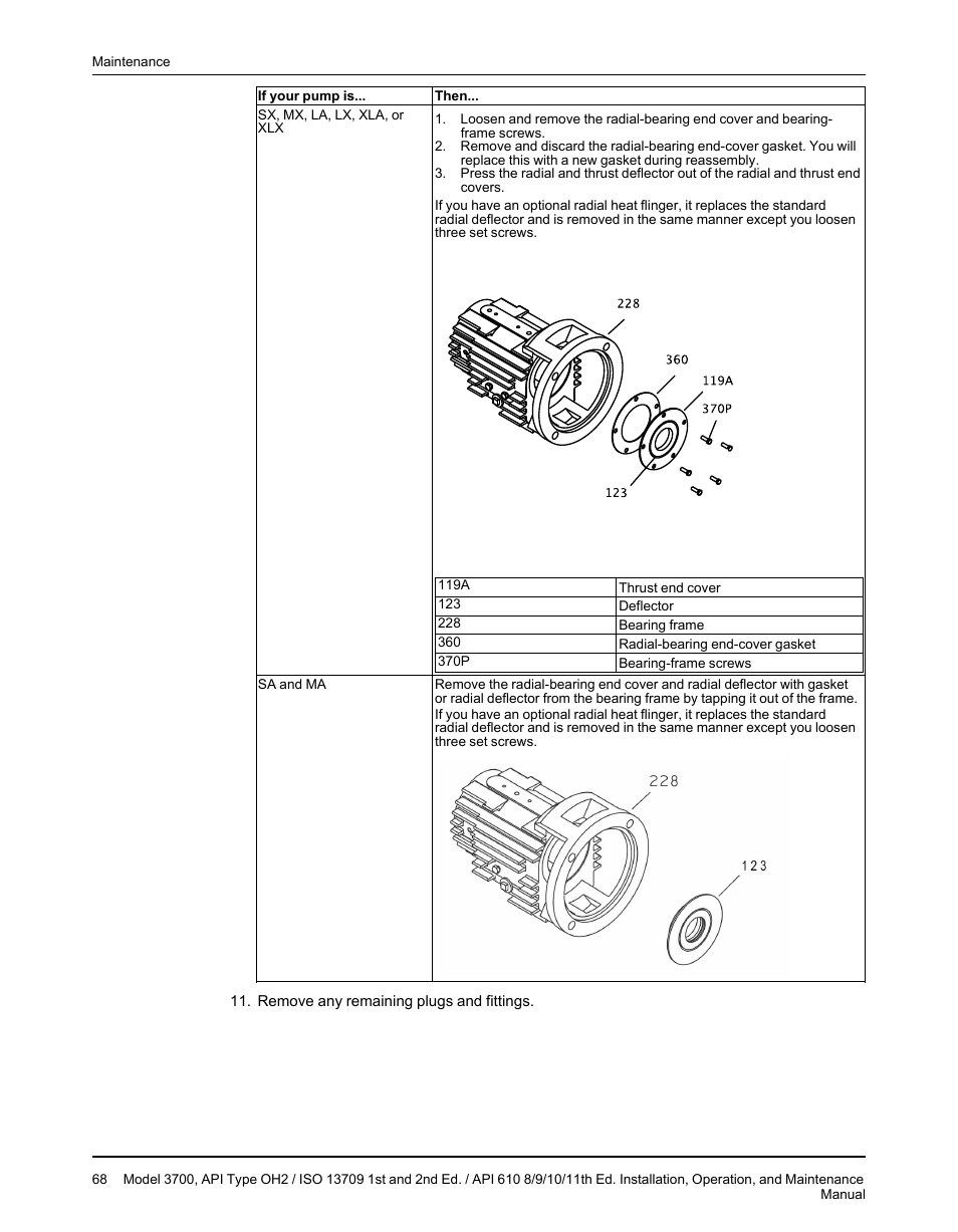 Goulds Pumps 3700 - IOM User Manual | Page 70 / 110