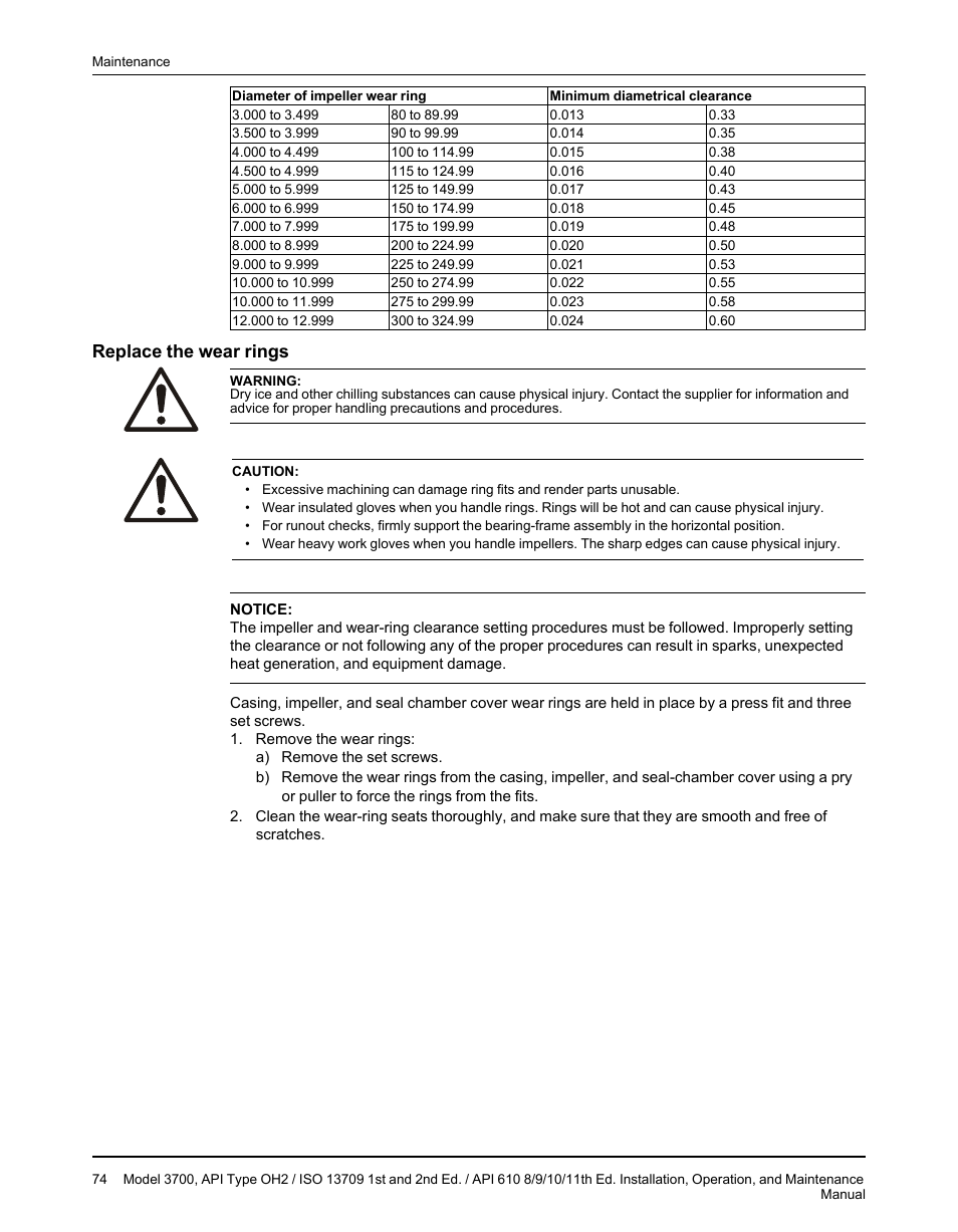 Replace the wear rings | Goulds Pumps 3700 - IOM User Manual | Page 76 / 110