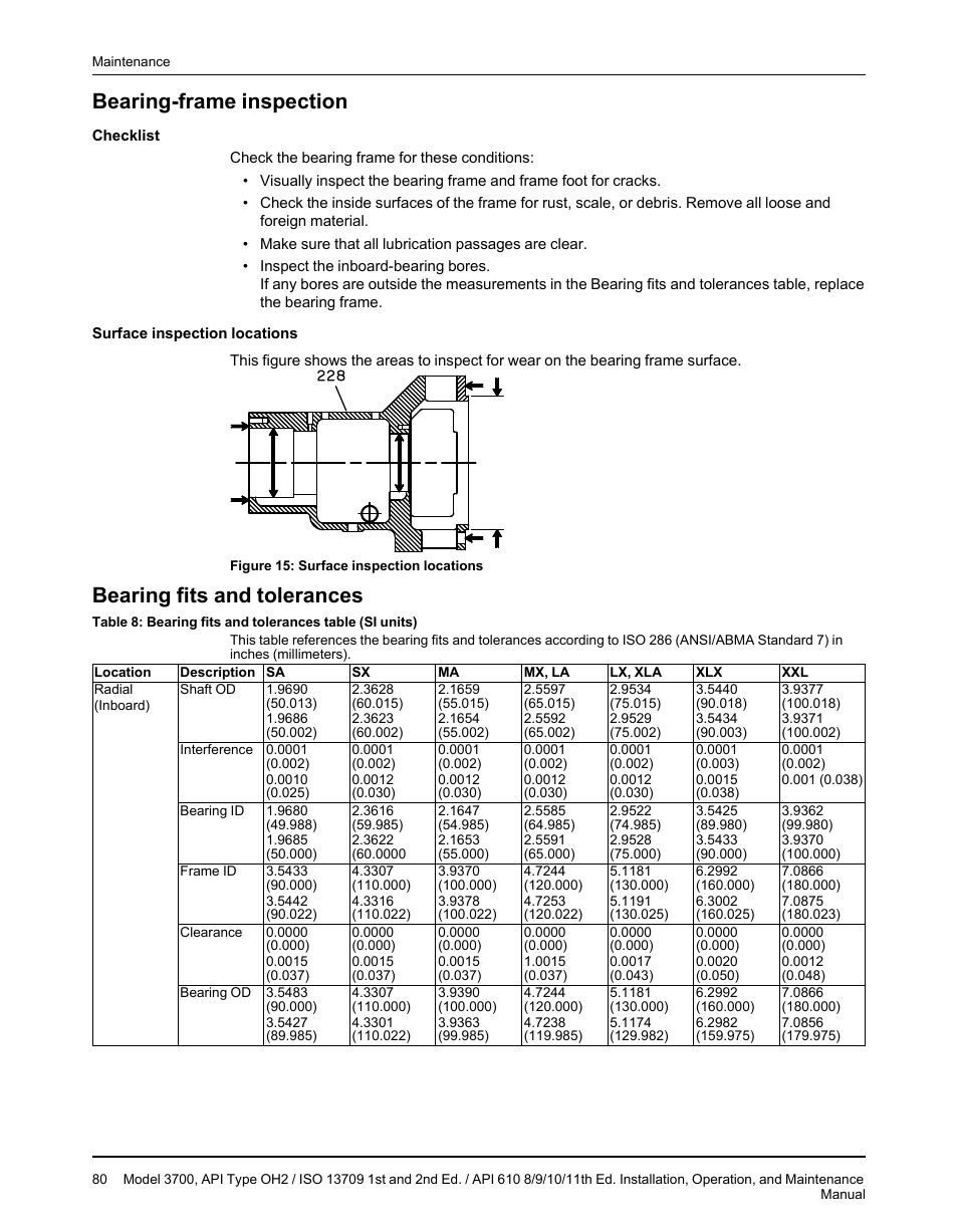 Bearing-frame inspection, Bearing fits and tolerances | Goulds Pumps 3700 - IOM User Manual | Page 82 / 110