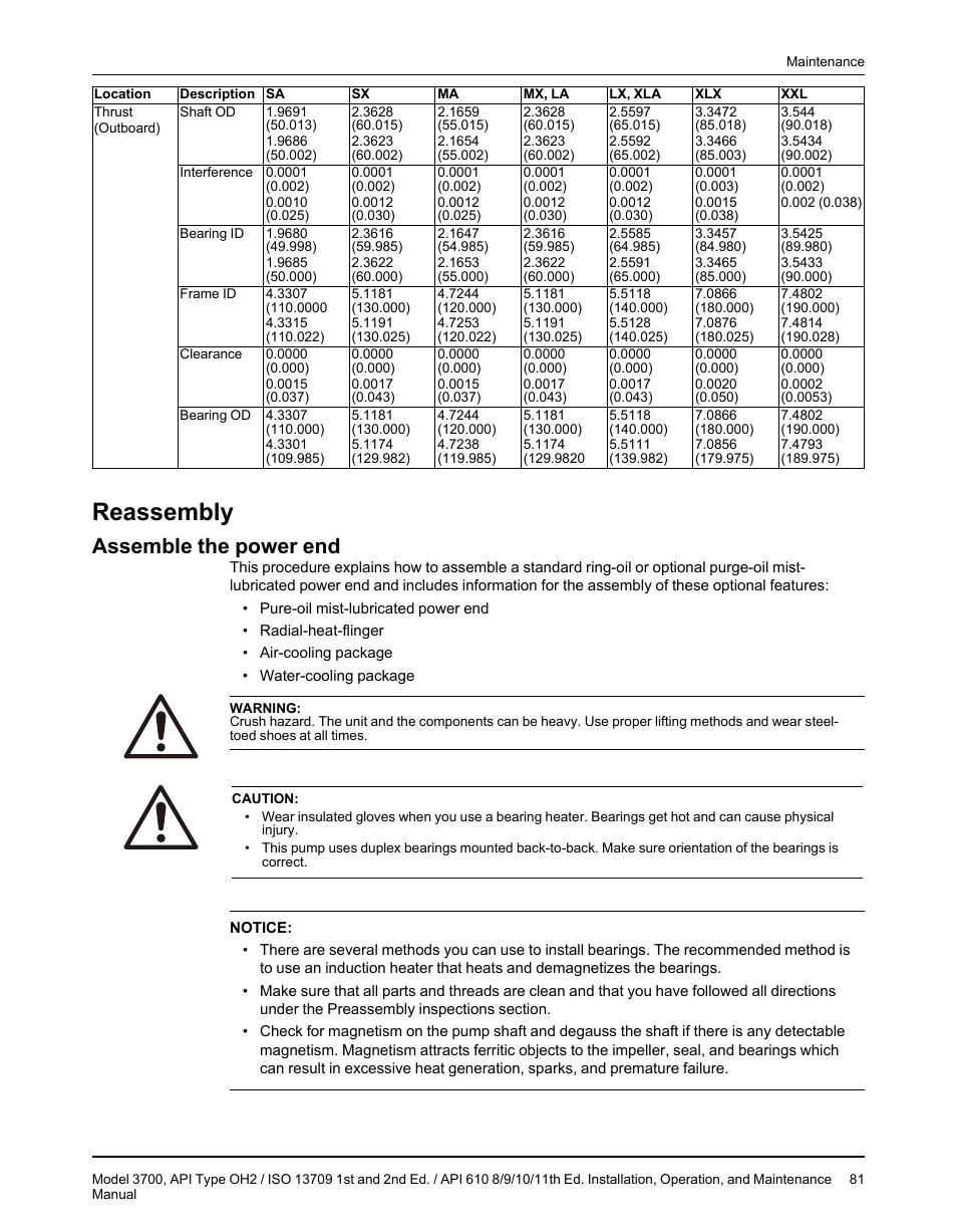 Reassembly, Assemble the power end | Goulds Pumps 3700 - IOM User Manual | Page 83 / 110