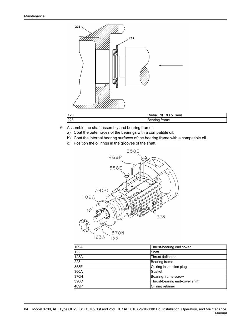 Goulds Pumps 3700 - IOM User Manual | Page 86 / 110