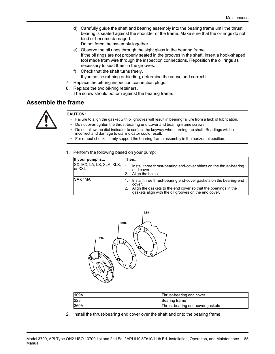 Assemble the frame | Goulds Pumps 3700 - IOM User Manual | Page 87 / 110