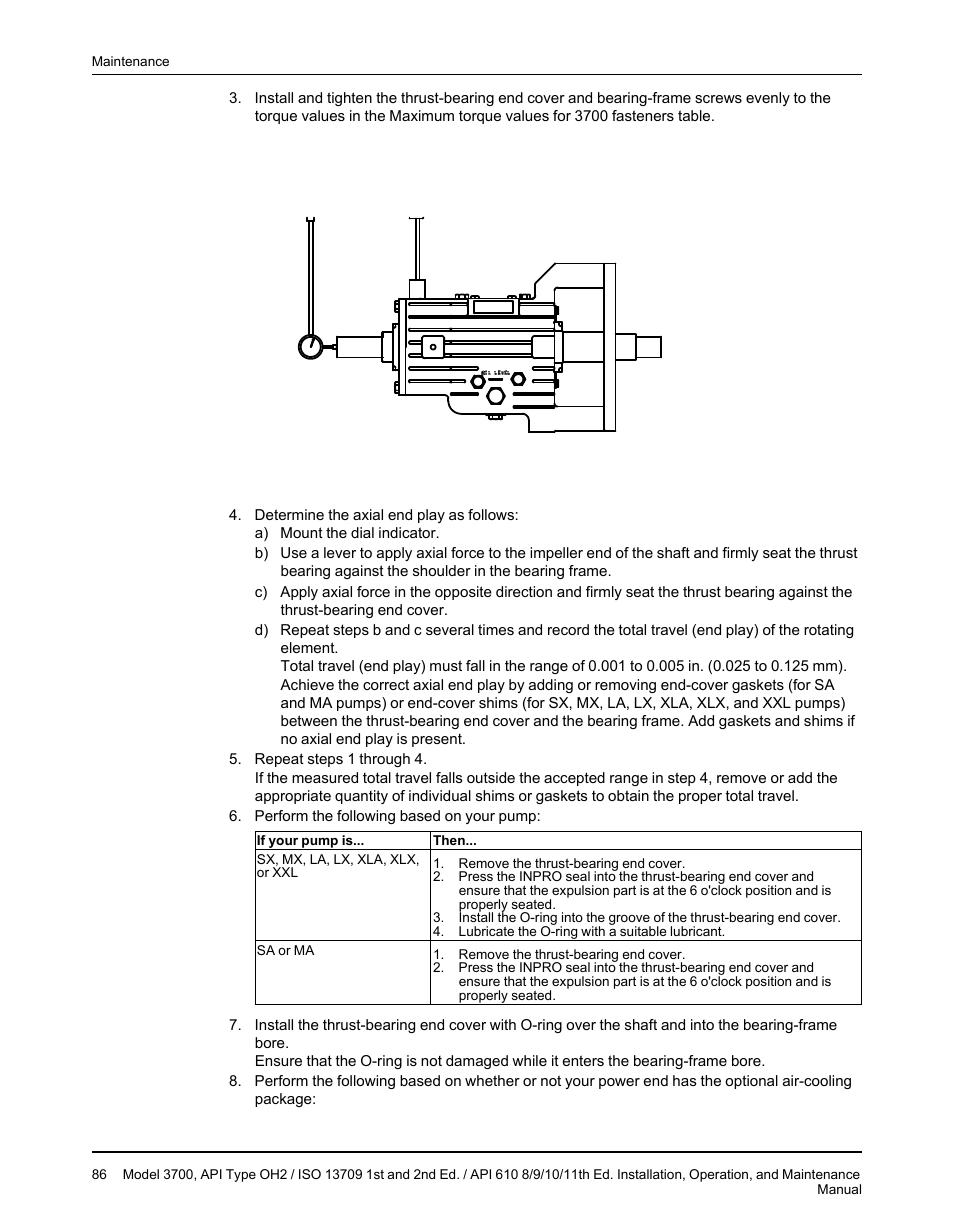 Goulds Pumps 3700 - IOM User Manual | Page 88 / 110