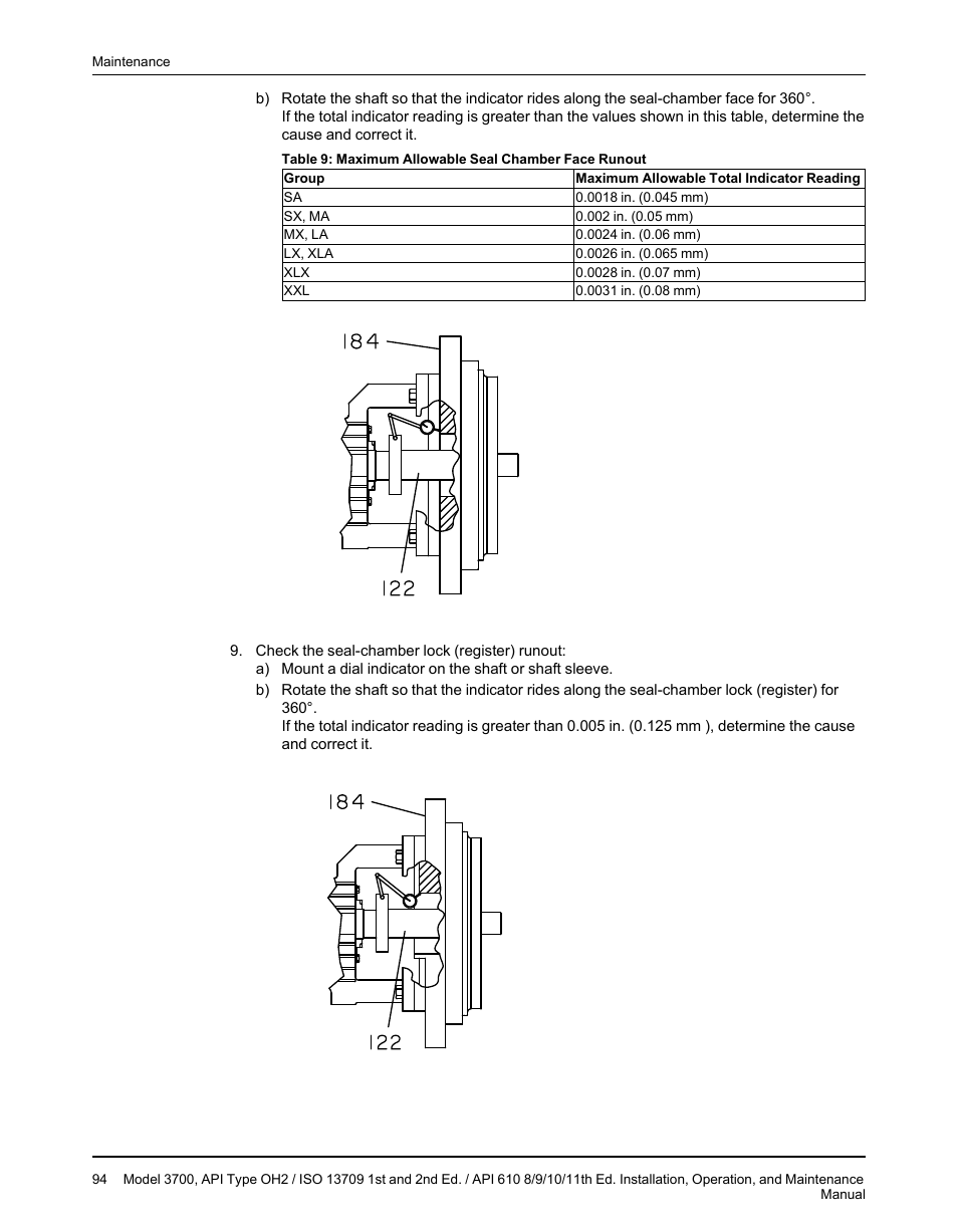 Goulds Pumps 3700 - IOM User Manual | Page 96 / 110