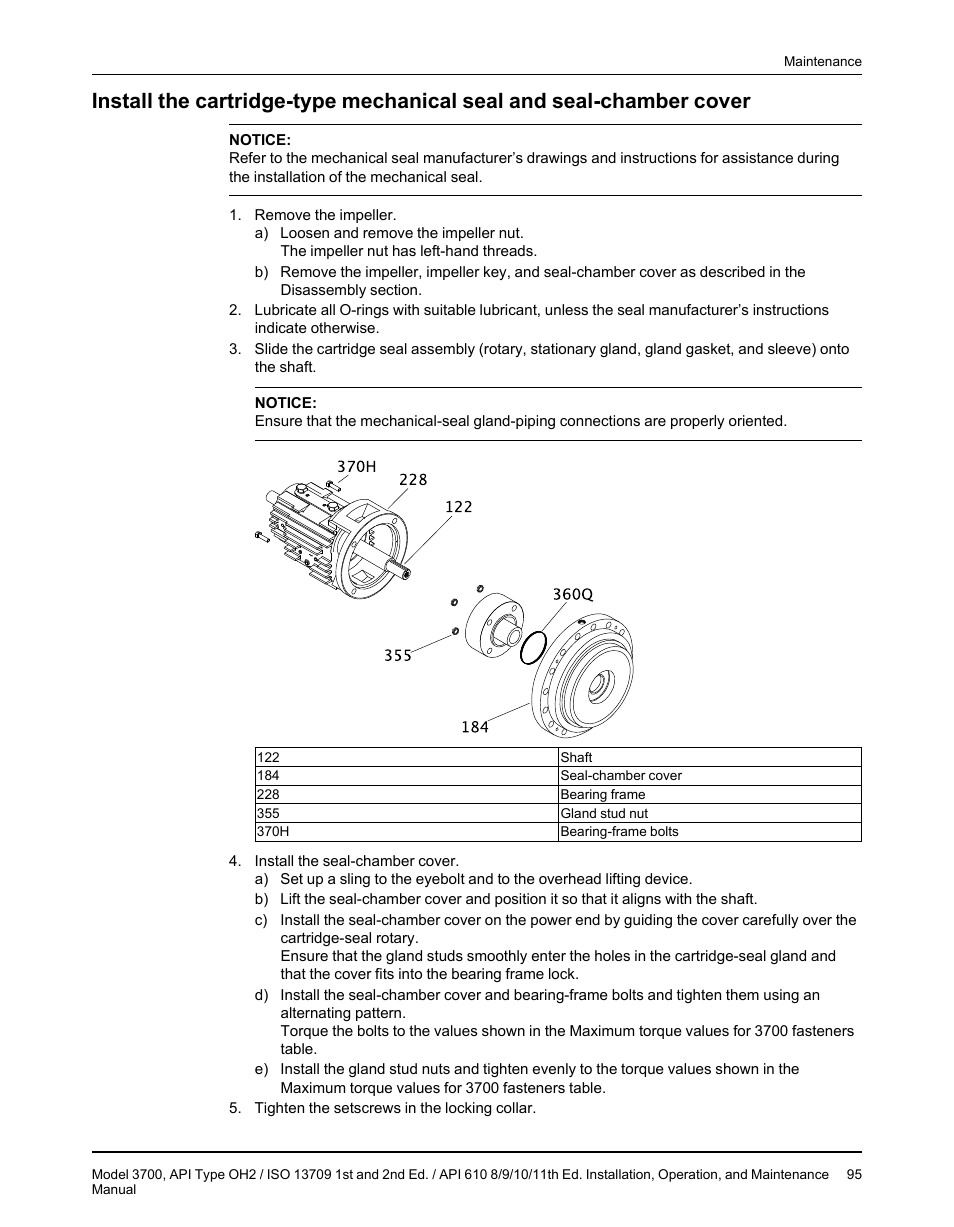 Goulds Pumps 3700 - IOM User Manual | Page 97 / 110