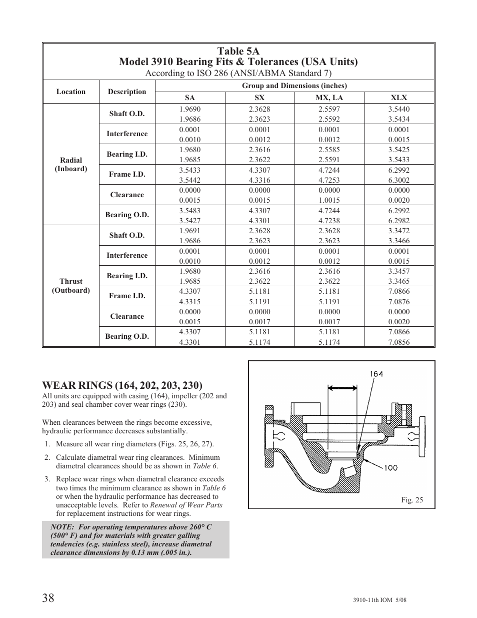 Goulds Pumps 3910 11th ed. - IOM User Manual | Page 38 / 80