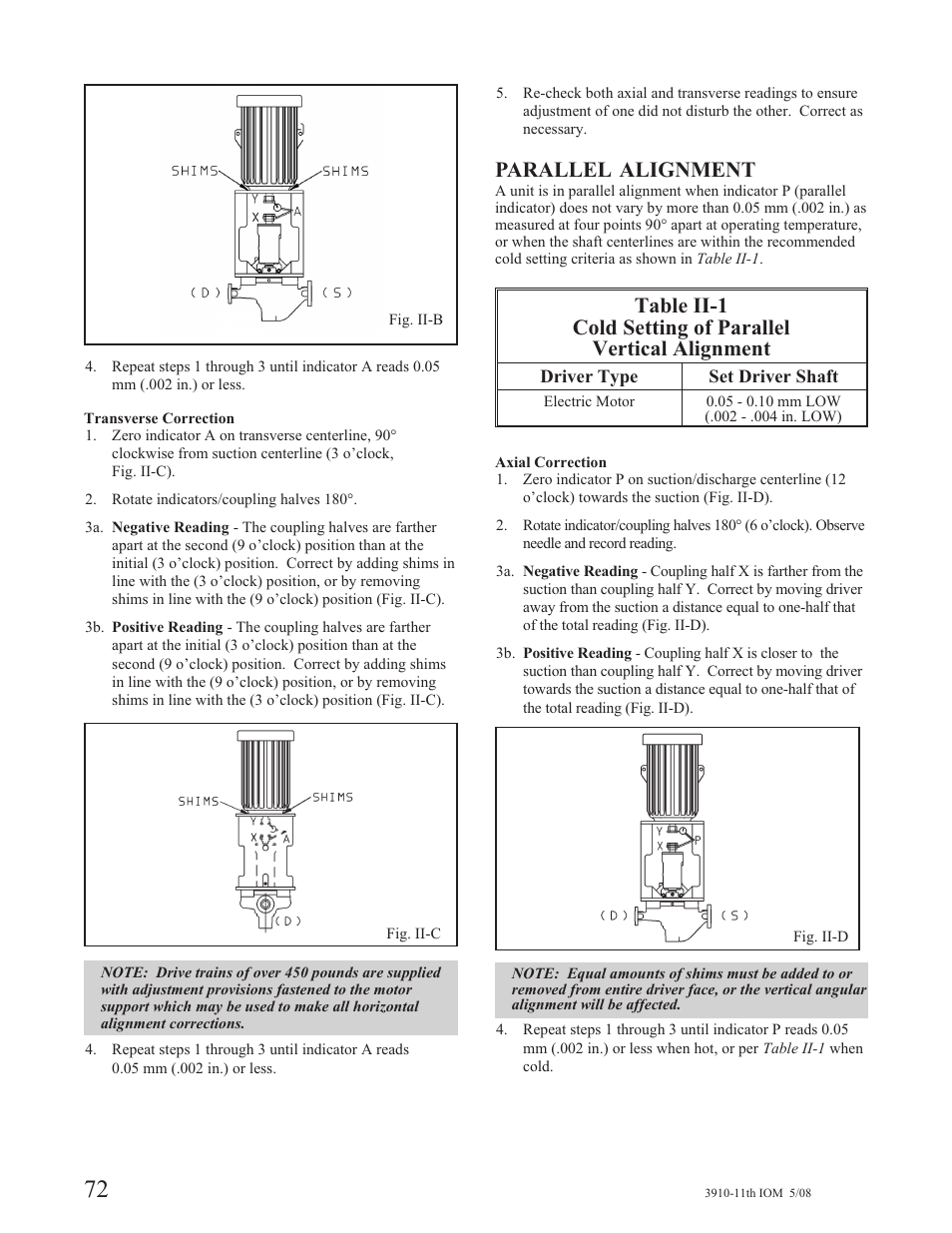 Parallel alignment | Goulds Pumps 3910 11th ed. - IOM User Manual | Page 72 / 80