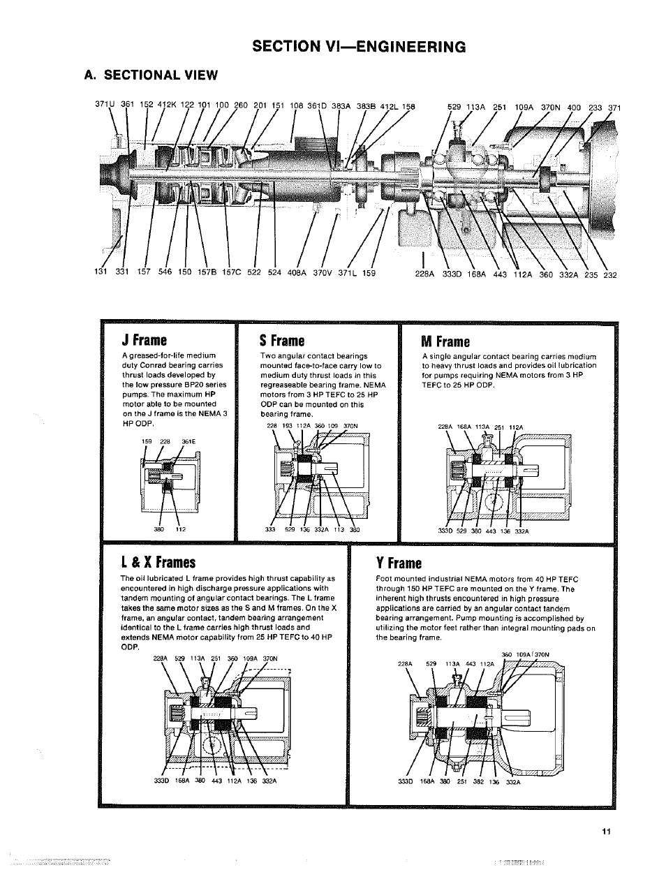 Goulds Pumps 3935 - IOM User Manual | Page 19 / 24