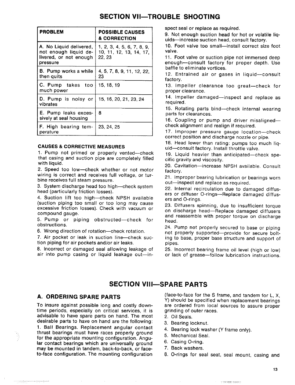 Goulds Pumps 3935 - IOM User Manual | Page 21 / 24