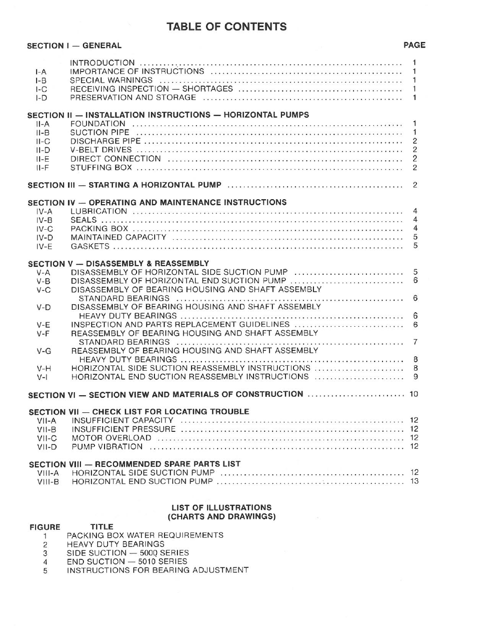 Goulds Pumps 5050 - IOM User Manual | Page 10 / 24