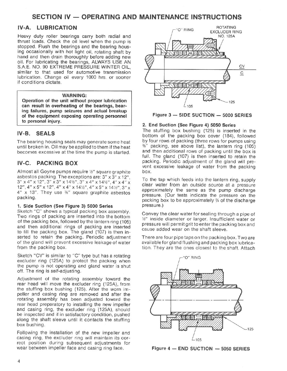 Goulds Pumps 5050 - IOM User Manual | Page 14 / 24
