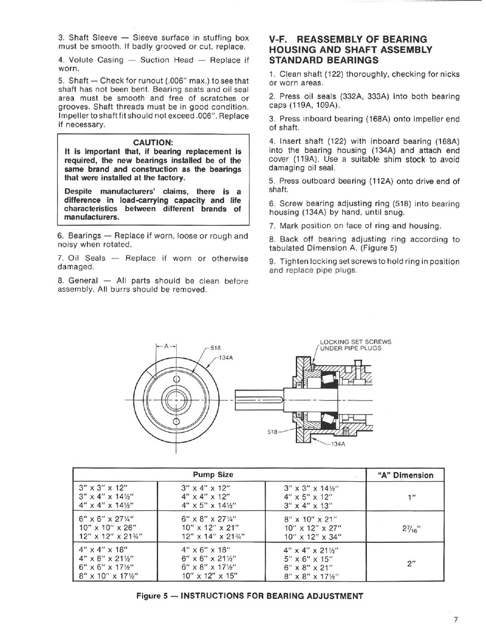 Goulds Pumps 5050 - IOM User Manual | Page 17 / 24