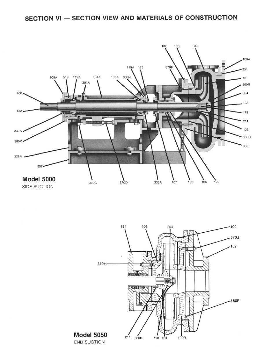 Goulds Pumps 5050 - IOM User Manual | Page 20 / 24