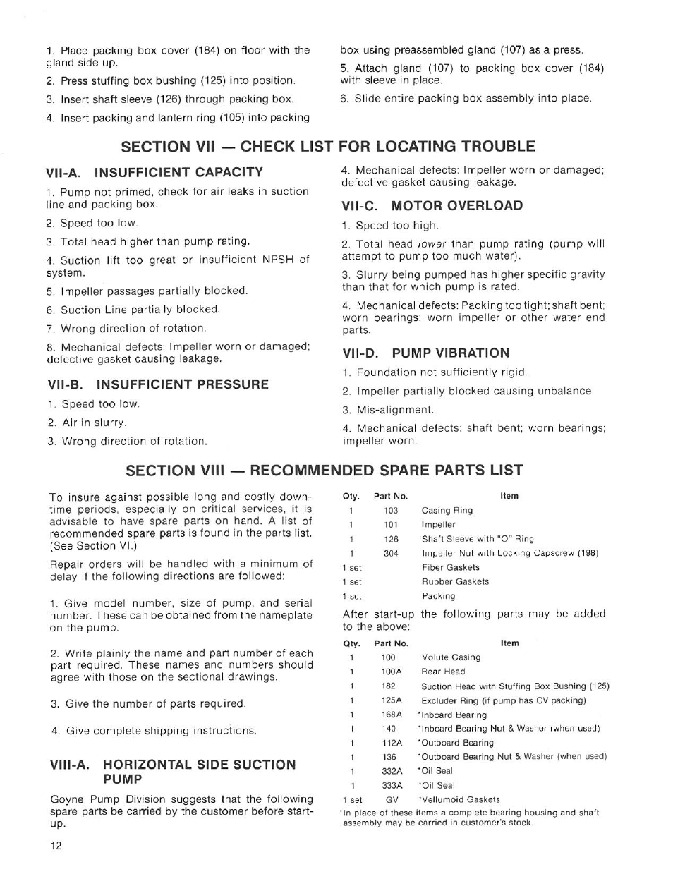 Goulds Pumps 5050 - IOM User Manual | Page 22 / 24