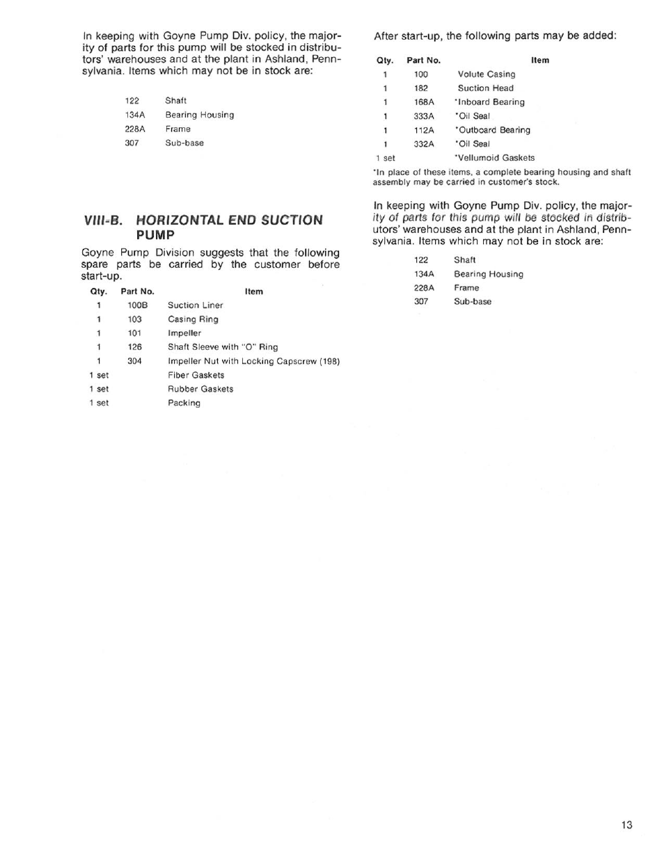 Goulds Pumps 5050 - IOM User Manual | Page 23 / 24