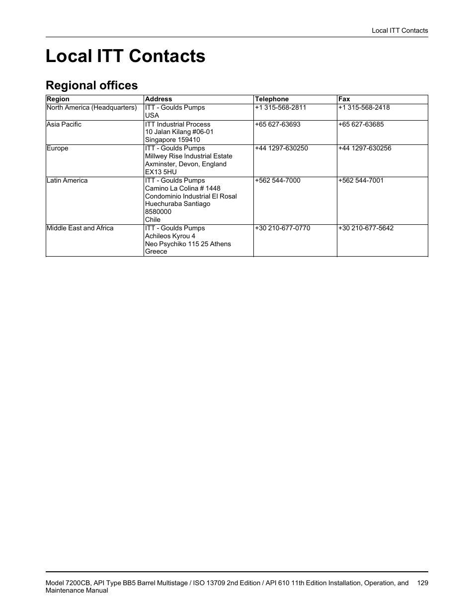 Local itt contacts, Regional offices | Goulds Pumps 7200CB - IOM User Manual | Page 131 / 132