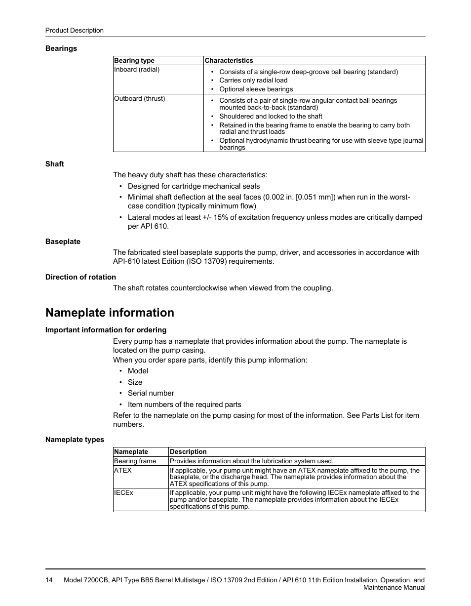 Nameplate information | Goulds Pumps 7200CB - IOM User Manual | Page 16 / 132