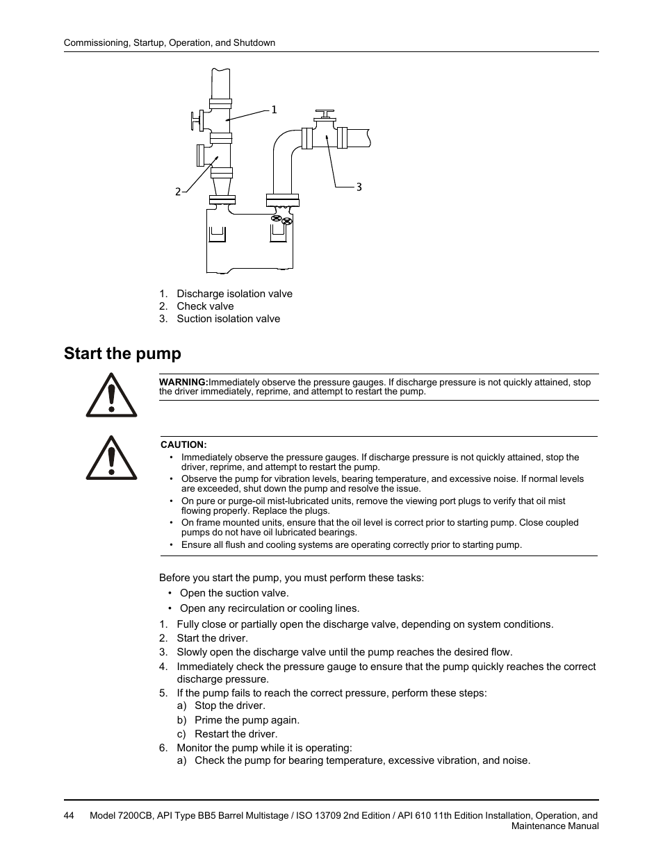 Start the pump | Goulds Pumps 7200CB - IOM User Manual | Page 46 / 132