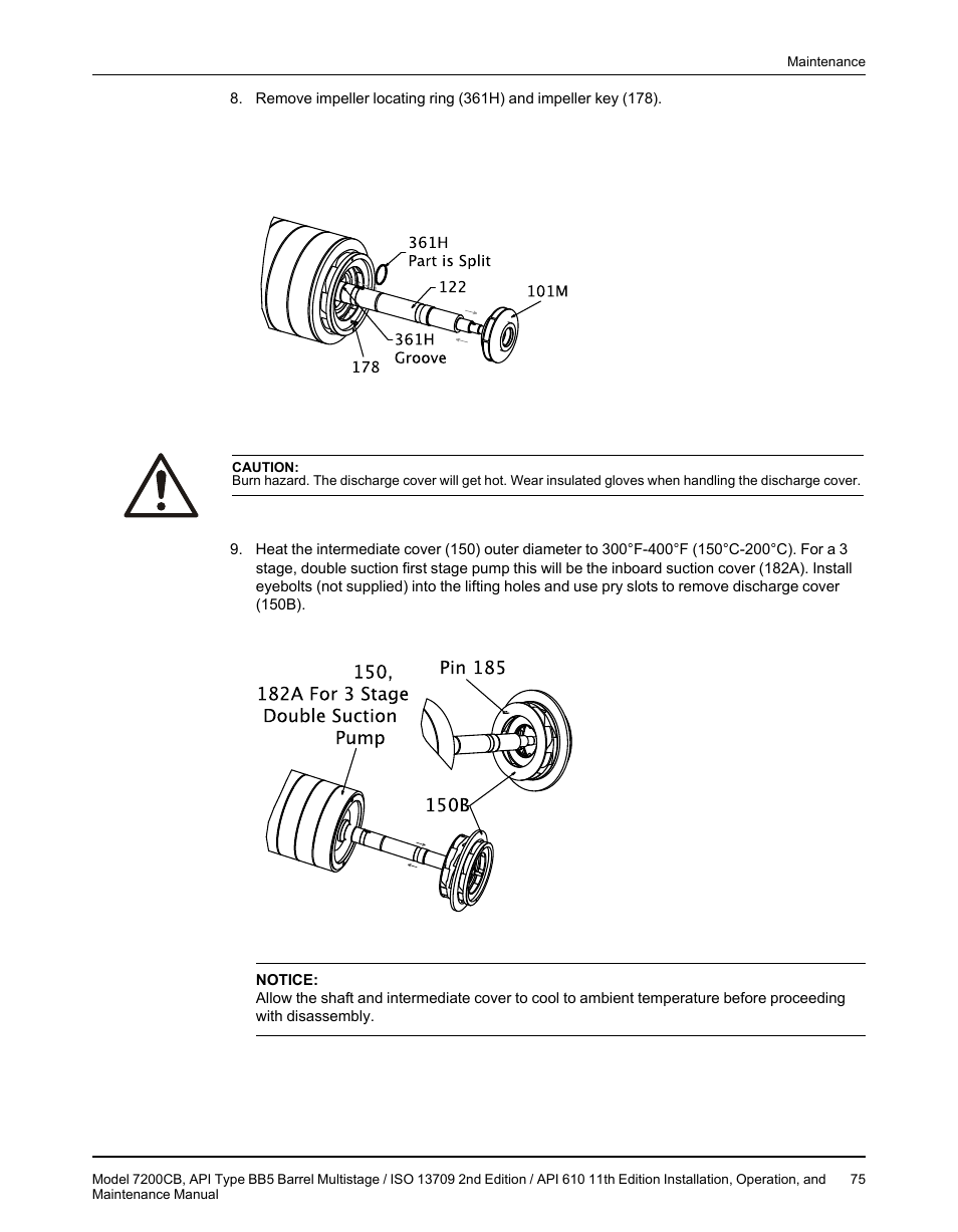 Goulds Pumps 7200CB - IOM User Manual | Page 77 / 132