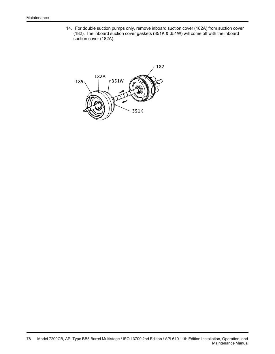 Goulds Pumps 7200CB - IOM User Manual | Page 80 / 132