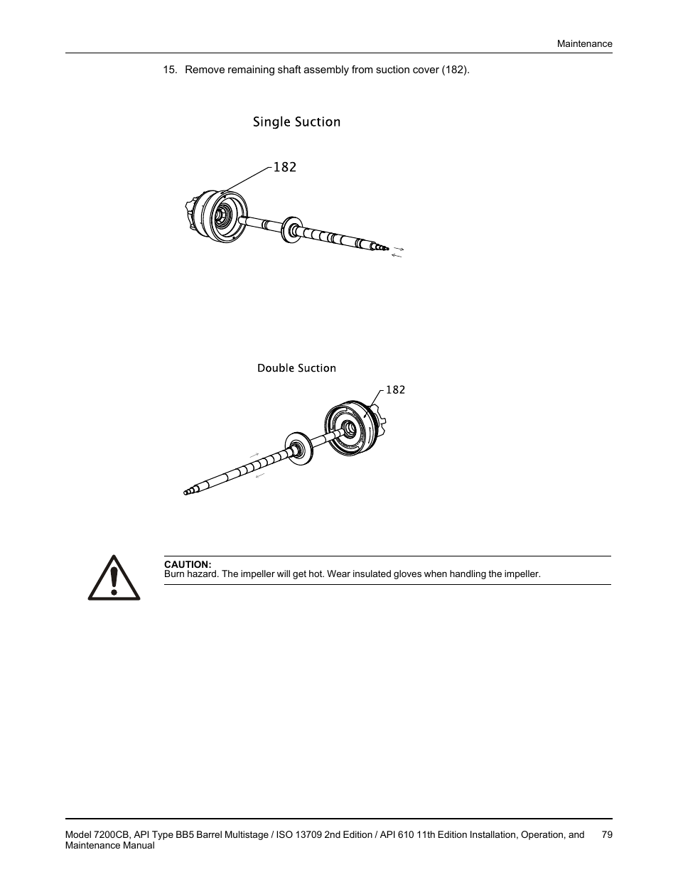 Goulds Pumps 7200CB - IOM User Manual | Page 81 / 132
