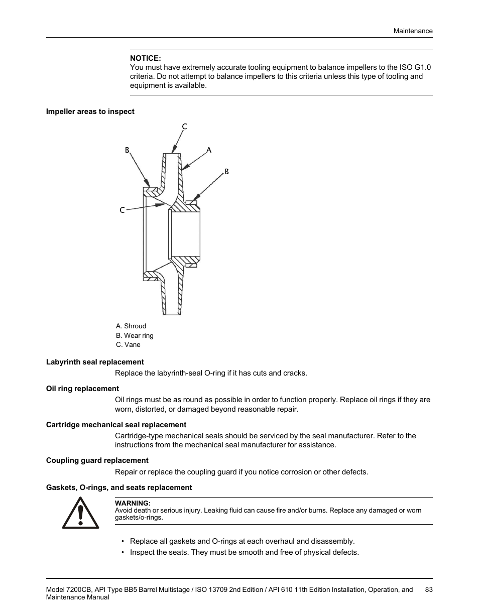 Goulds Pumps 7200CB - IOM User Manual | Page 85 / 132