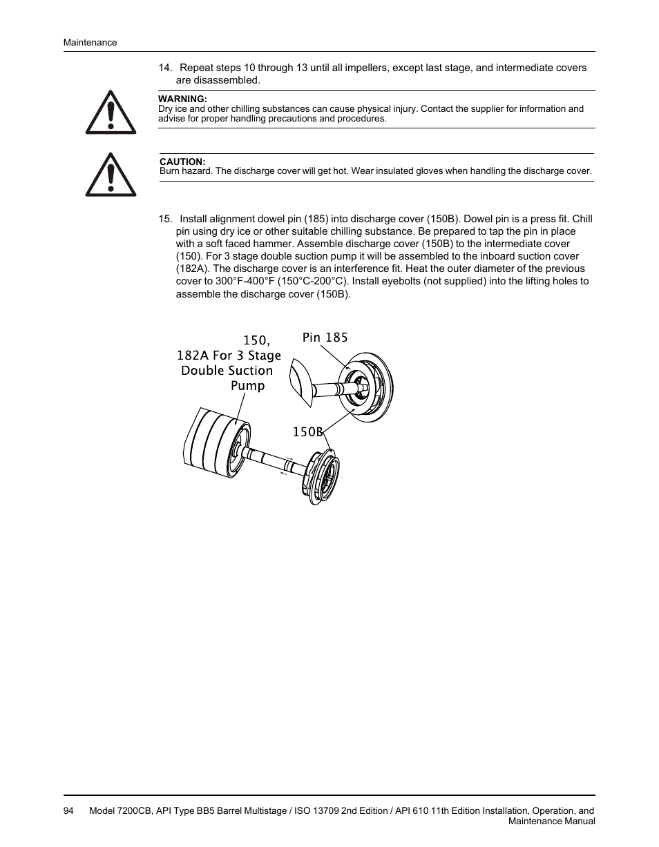 Goulds Pumps 7200CB - IOM User Manual | Page 96 / 132