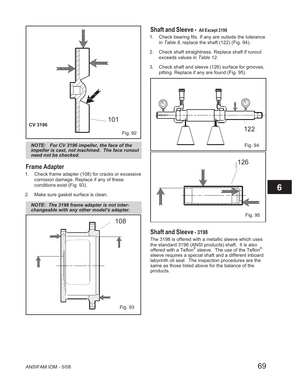 Frame adapter, Shaft and sleeve | Goulds Pumps ANSI FAMILY IOM (ATEX Compliant) User Manual | Page 23 / 27