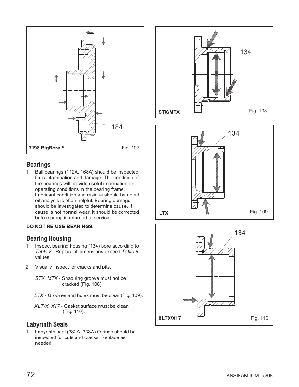 Bearings, Bearing housing, Labyrinth seals | Goulds Pumps ANSI FAMILY IOM (ATEX Compliant) User Manual | Page 26 / 27