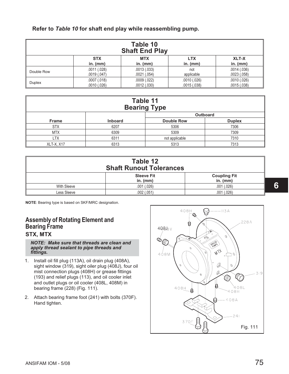 Assembly of rotating element and bearing frame, Table 10 shaft end play, Table 11 bearing type | Table 12 shaft runout tolerances | Goulds Pumps ANSI FAMILY IOM (ATEX Compliant) User Manual | Page 10 / 45