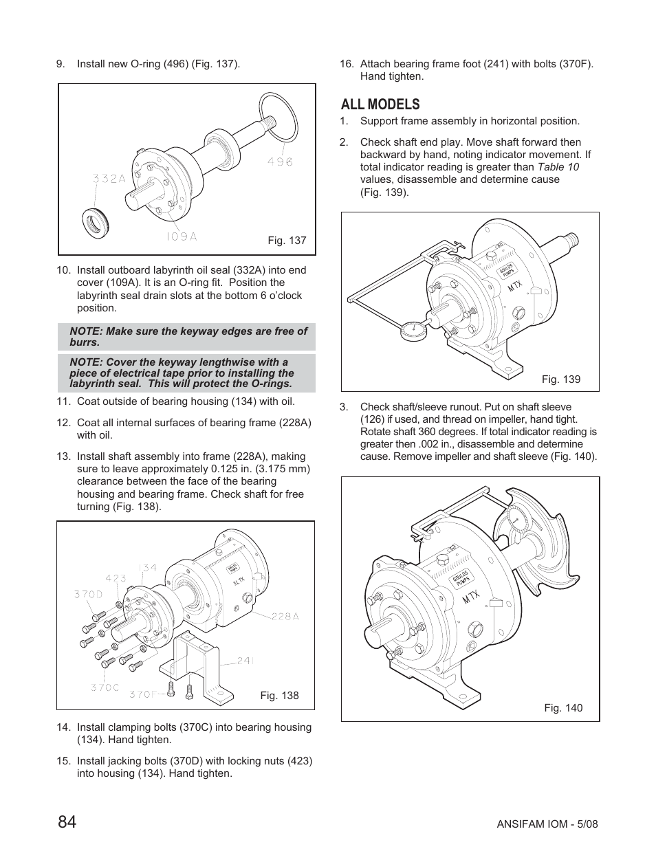 All models | Goulds Pumps ANSI FAMILY IOM (ATEX Compliant) User Manual | Page 19 / 45